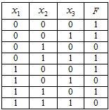 кр 1 вар 4.PNG